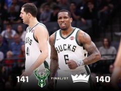 布萊索26+12+13希爾德32+6，雄鹿加時力克國王豪奪六連勝