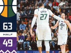 半场战报：博格达诺维奇21分，米切尔16分，爵士63-49领先国王