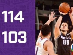 福克斯27+6布克34+7，國王戰(zhàn)勝太陽