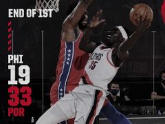 NBA常規(guī)賽開拓者vs76人，首節(jié)戰(zhàn)罷開拓者以33-19領(lǐng)先對手14分