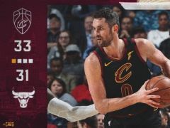 NBA常规赛骑士vs公牛,首节结束骑士领先公牛2分