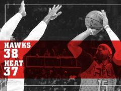 半场战报:热火37-38老鹰,韦德7+3板+1助+1帽
