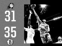 首节战报:丁威迪8+1,哈里斯7+1,篮网35-31领先太阳