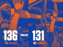 兰德尔33+11特雷-杨42+11,尼克斯战胜老鹰