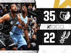 NBA常規(guī)賽灰熊vs馬刺，第一節(jié)結(jié)束灰熊領(lǐng)先馬刺13分