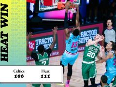 全場戰(zhàn)報：鄧肯-魯濱遜21+3+2，塔圖姆23+7+1，熱火戰(zhàn)勝凱爾特人