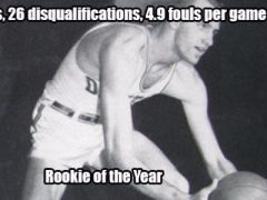 1953年NBA最佳新秀:唐.迈内克