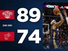 三节战报:巴特勒25+7+4霍勒迪18+6+5,鹈鹕领先热火15分