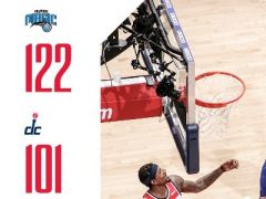 武切维奇20+12,奥古斯丁25+3,魔术客场122-101大胜奇才