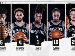 哈登休戰(zhàn)威少?gòu)?fù)出，馬刺123-105大勝火箭！德羅贊23+6+4