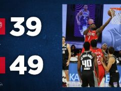 NBA常規(guī)賽國王主場(chǎng)迎戰(zhàn)鵜鶘，首節(jié)結(jié)束國王領(lǐng)先10分
