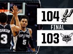 马刺104-103逆转黄蜂:穆雷21+5,罗齐尔20+6