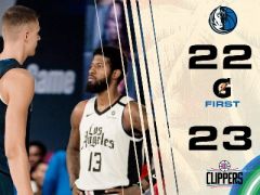 NBA常規(guī)賽獨(dú)行俠主場(chǎng)迎戰(zhàn)快船，首節(jié)結(jié)束獨(dú)行俠落后1分