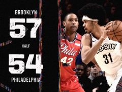 半场战报:丁威迪14+2+3西蒙斯15+2+3,篮网领先76人3分
