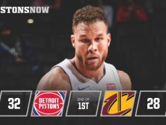 NBA常规赛活塞vs骑士,第一节结束活塞领先骑士4分