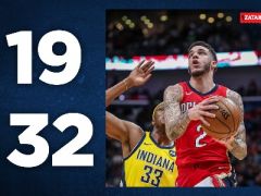 NBA常規(guī)賽步行者vs鵜鶘，第一節(jié)結(jié)束步行者領(lǐng)先鵜鶘13分