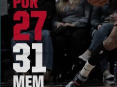 NBA常規(guī)賽開拓者vs灰熊，首節(jié)結(jié)束灰熊領(lǐng)先開拓者4分
