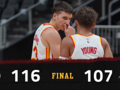 NBA季前赛：老鹰队以116-107拿下魔术队，扳回一局！