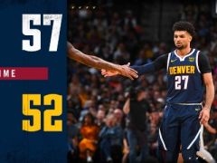 穆雷22+7 米尔萨普23+5 萨里奇18+17 掘金战胜太阳