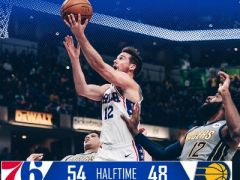 半場戰(zhàn)報：巴特勒13分錢德勒10分，76人54-48領先步行者