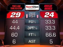 CJ-麥科勒姆7+2+1，杰夫-格林7+2，首節(jié)結(jié)束開拓者以29-24領(lǐng)先火箭