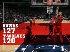 特雷-楊38+11卡特關(guān)鍵三分，老鷹戰(zhàn)勝森林狼