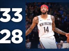  NBA常規(guī)賽鵜鶘vs黃蜂，第一節(jié)結(jié)束鵜鶘領(lǐng)先黃蜂5分