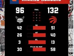 NBA又一惨案诞生,实力悬殊巨大!