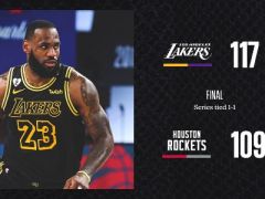 戴維斯34+10+4，哈登27+2+7，湖人戰(zhàn)勝火箭隊