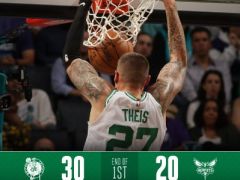 NBA常规赛凯尔特人vs黄蜂,第一节结束凯尔特人领先黄蜂10分