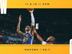 NBA常規(guī)賽雷霆vs勇士，第一節(jié)結(jié)束雷霆領(lǐng)先勇士9分
