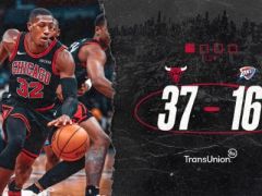 NBA常規(guī)賽公牛vs雷霆，第一節(jié)結(jié)束公牛領(lǐng)先雷霆21分