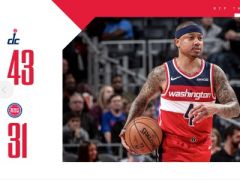 NBA常規(guī)賽奇才vs活塞，第一節(jié)結(jié)束奇才領(lǐng)先活塞12分