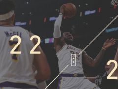 首節(jié)戰(zhàn)報：詹姆斯6+5波普6+2，湖人20-22國王