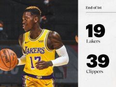 NBA揭幕战:伦纳德首节8+2,快船首节39-19领先湖人