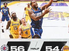 NBA揭幕战:詹姆斯半场10+2+2,湖人54-56落后快船
