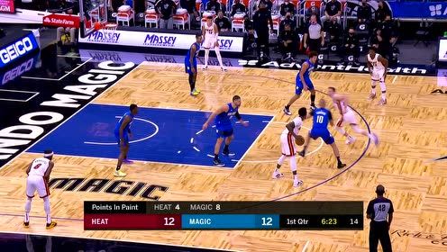 【NBA集錦】豌豆射手已就位！羅賓遜外線架炮連續(xù)轟筐