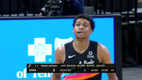 【NBA集錦】開局就精彩絕倫 約翰遜艾倫對飆三分猛發(fā)力