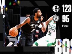 NBA圣誕大戰(zhàn)：籃網(wǎng)123-95大勝綠軍，籃網(wǎng)雙核心合砍66+10+11！