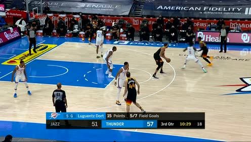 【NBA集錦】命中率不高也要出手 米切爾三分出手應(yīng)聲入網(wǎng)