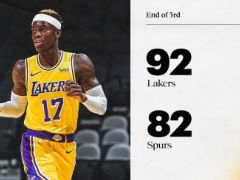NBA常规赛;：三节战罢，湖人92-82领先