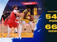 NBA常規(guī)賽：庫里半場31分，勇士66-54領(lǐng)先開拓者
