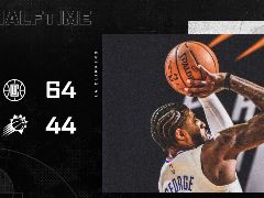 NBA常規(guī)賽：半場戰(zhàn)罷，快船64-44大比分領(lǐng)先太陽