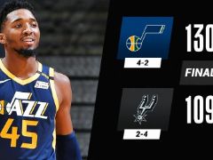 NBA常规赛:米切尔22+9,爵士130-109轻取马刺