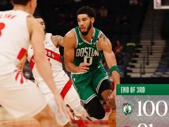NBA常規(guī)賽：塔圖姆三節(jié)38分，凱爾特人領(lǐng)先猛龍19分