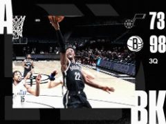 NBA常規(guī)賽：三節(jié)結(jié)束，籃網(wǎng)隊以98-73領(lǐng)先25分！