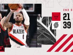 NBA常規(guī)賽：利拉德首節(jié)13+4，開拓者39-21領先公牛