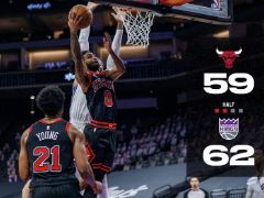 NBA常规赛:半场战罢,国王62-59领先公牛