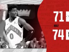 NBA常規(guī)賽：半場結束，國王74-71領先猛龍