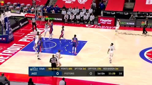 【NBA集锦】遭遇夹击也不慌!米切尔直闯龙潭轻松上篮